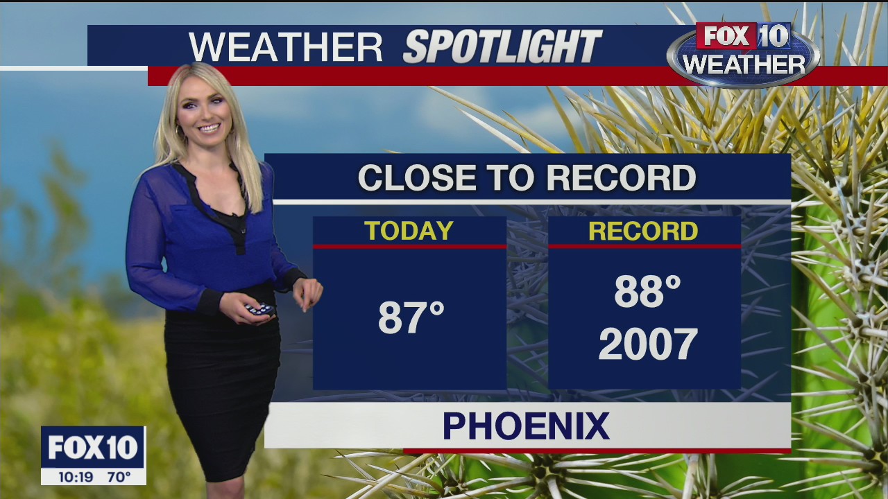 Evening Weather Forecast - 11/19/2020