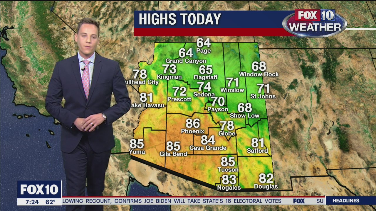 Morning Weather Forecast - 11/21/20