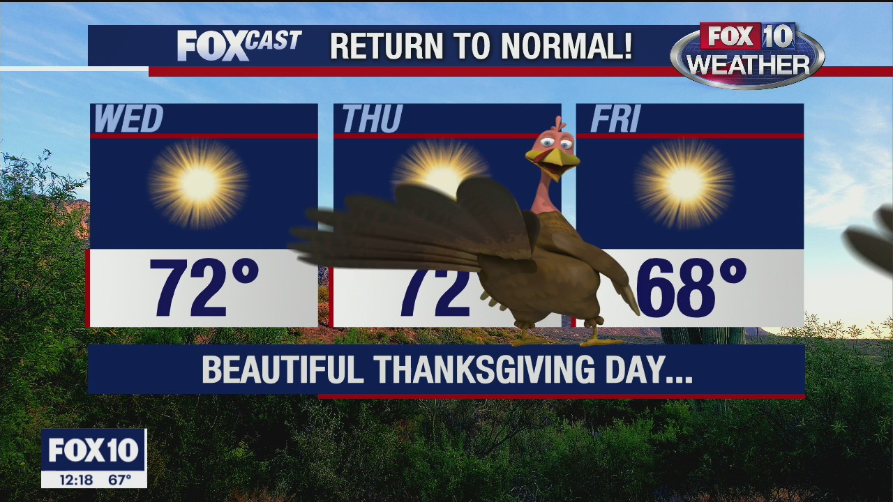 Noon Weather Forecast - Nov. 24