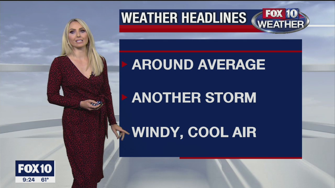 Evening Weather Forecast - 11/24/2020