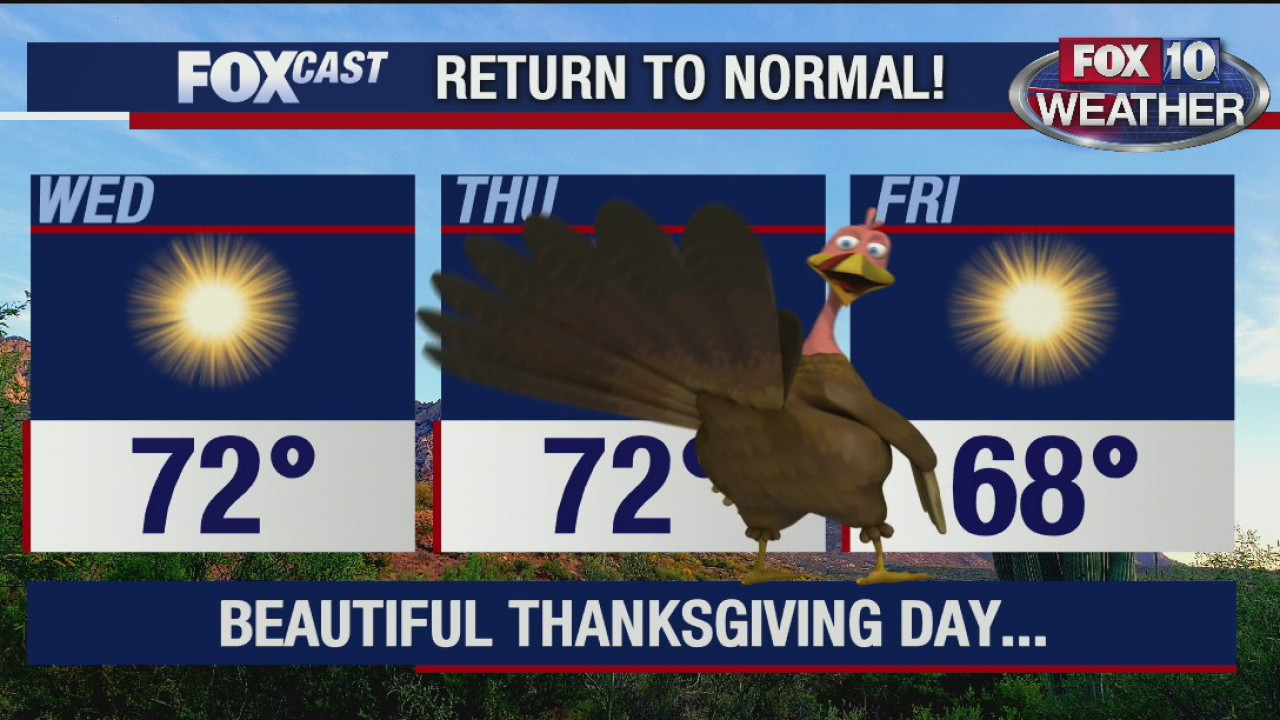 Morning Weather Forecast - Nov. 24