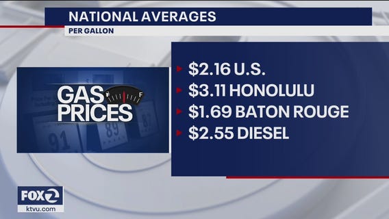 Gas prices up 11 cents