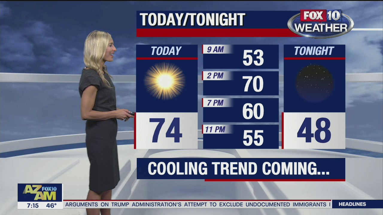 Morning Weather Forecast - 11/29/20