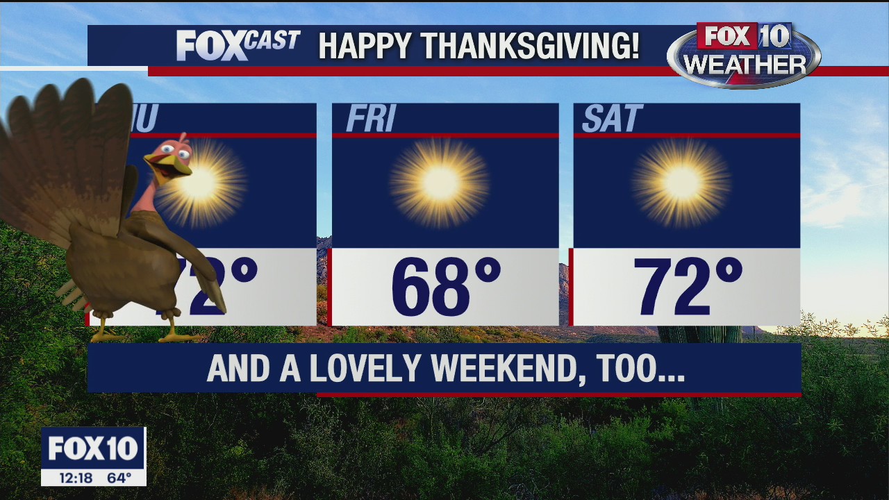 Noon Weather Forecast - 11/25/20