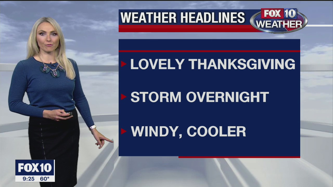Evening Weather Forecast - 11/25/2020