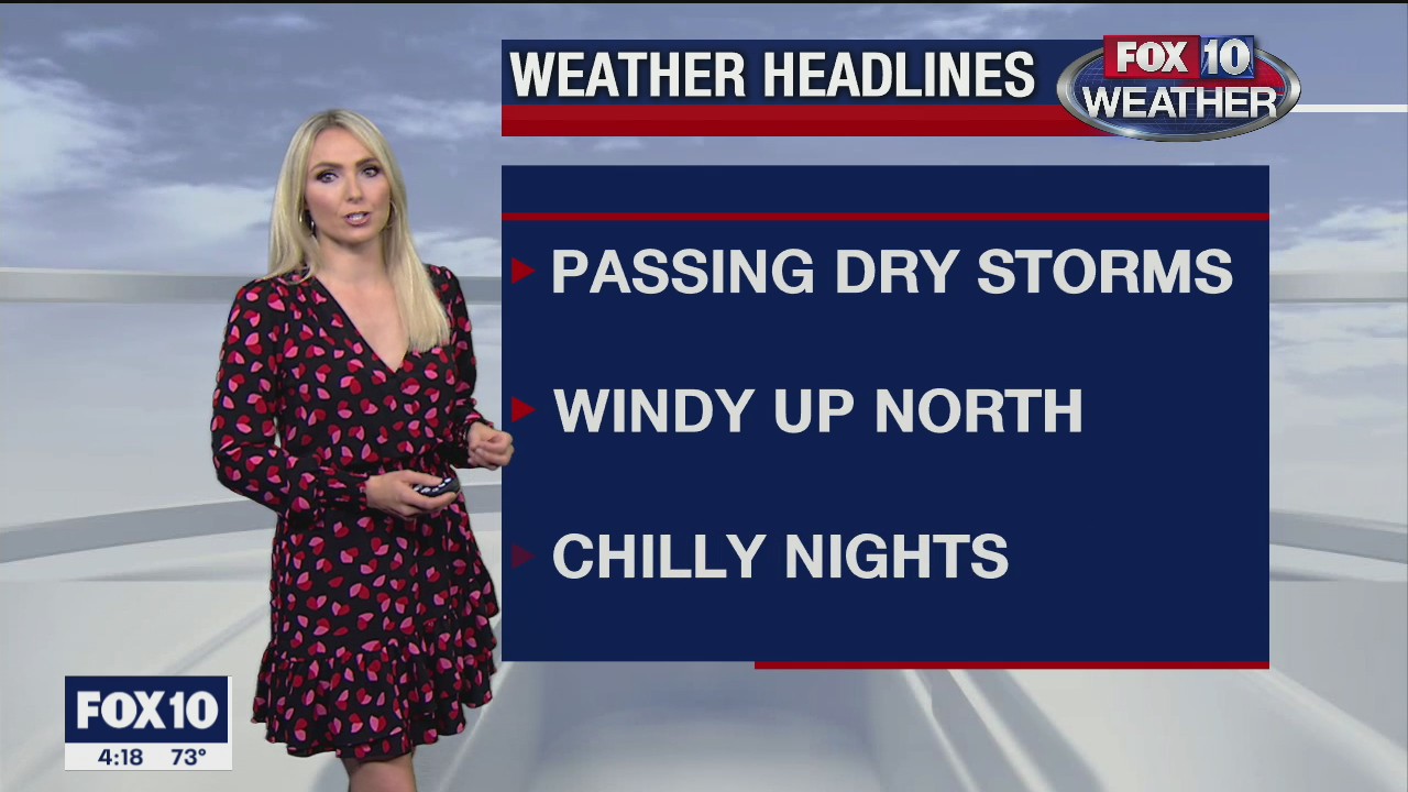 4PM Weather Forecast - 11/30/2020