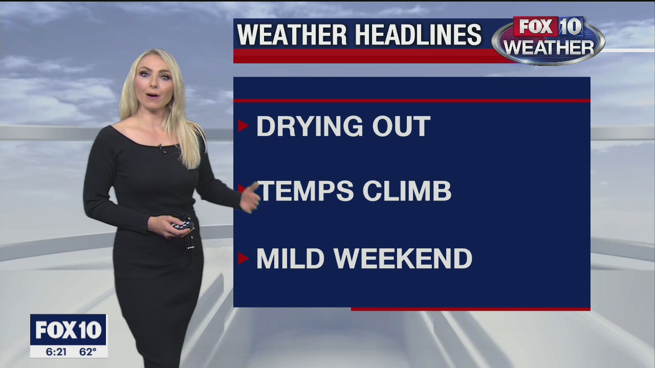 6PM Weather Forecast - 11/27/2020