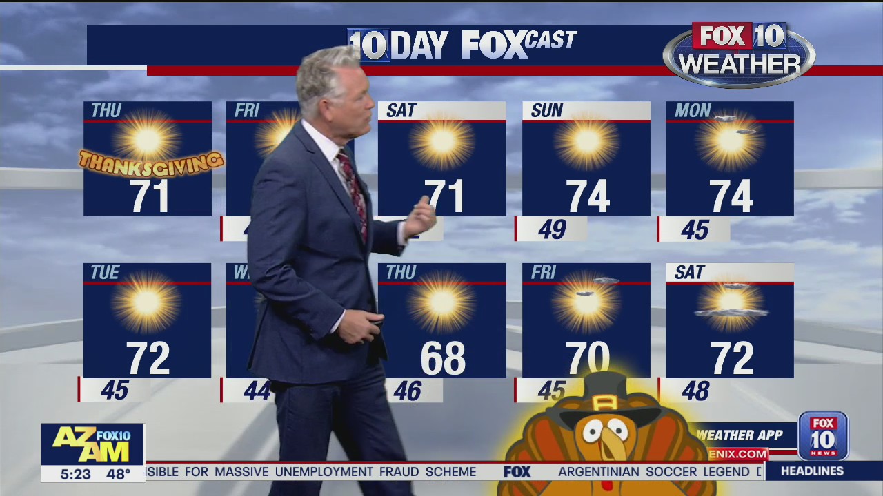 Morning Weather Forecast - 11/26/20