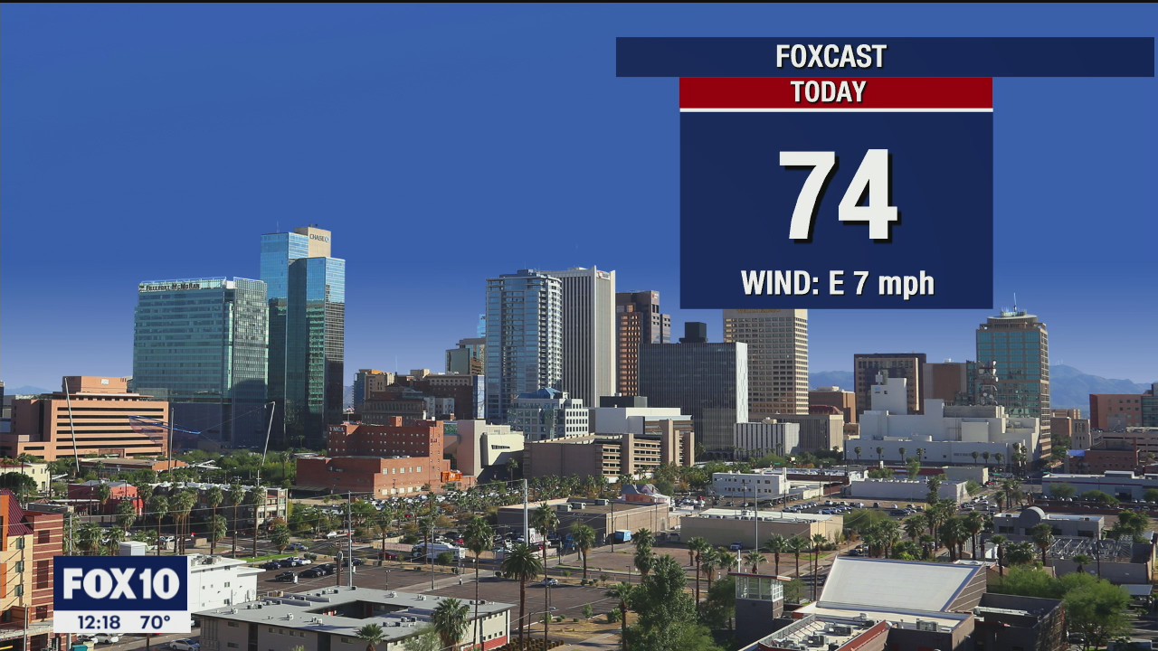 Noon Weather Forecast - 11/30/20