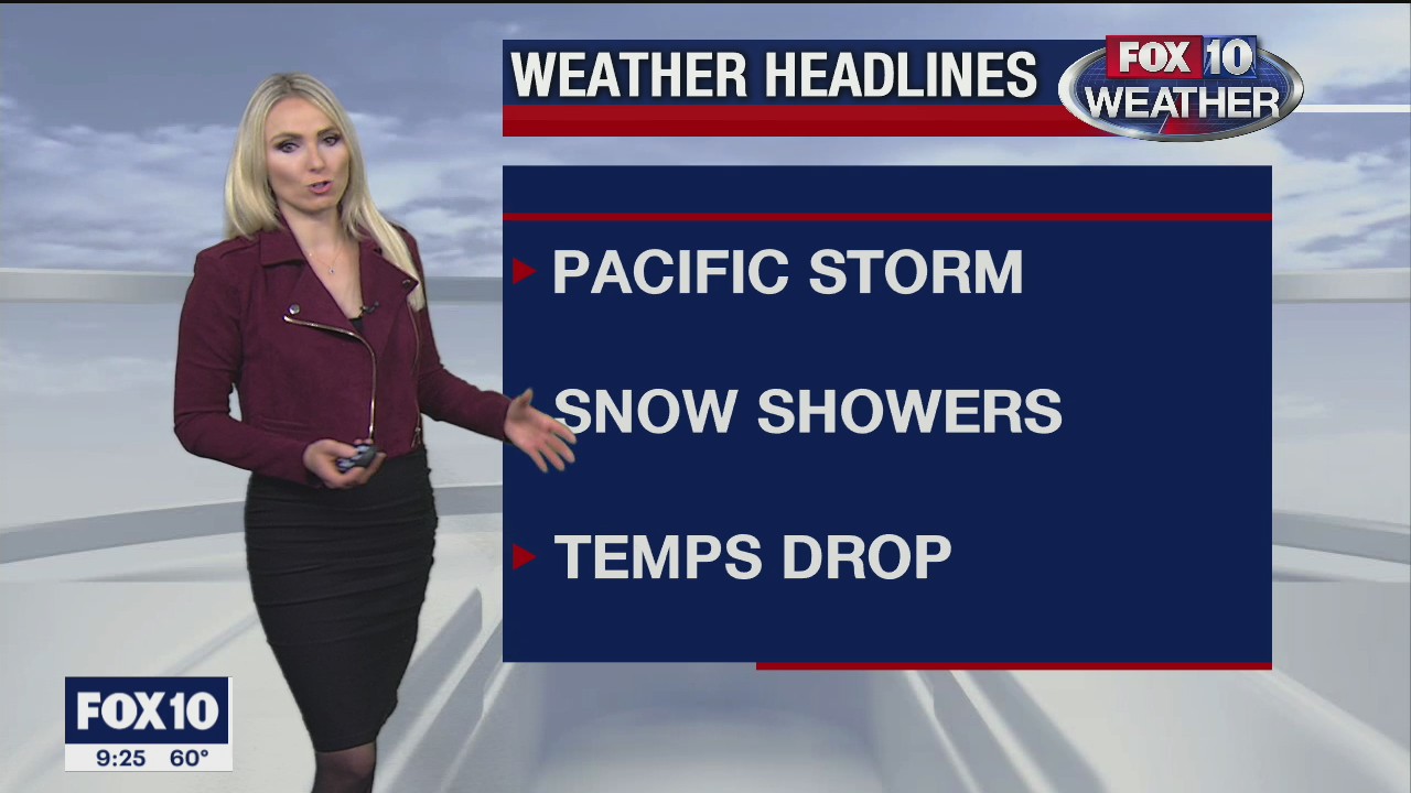 Evening Weather Forecast - 11/26/2020
