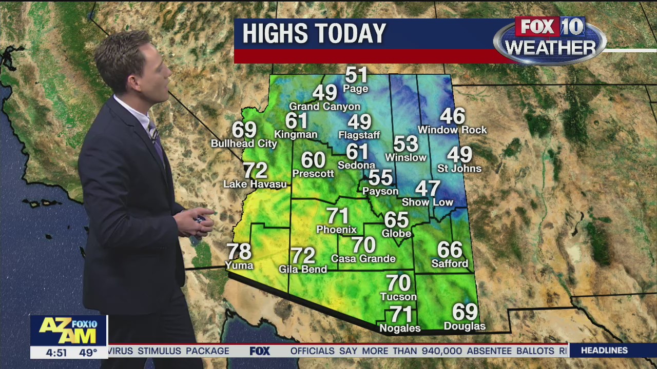 Morning Weather Forecast - 12/1/20