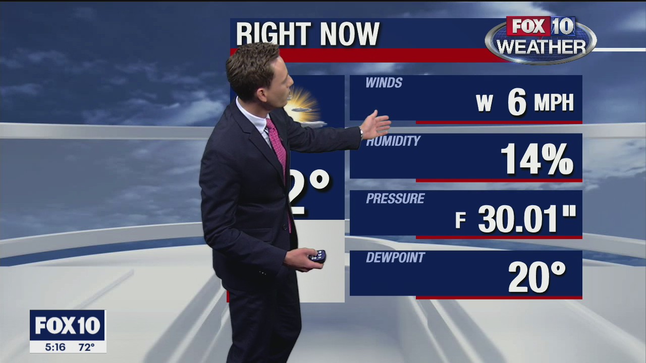 5 p.m. Weather Forecast - 11/29/20