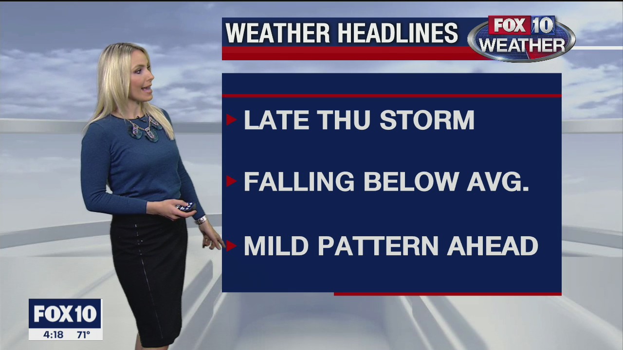 4 p.m. Weather Forecast - 11/25/20