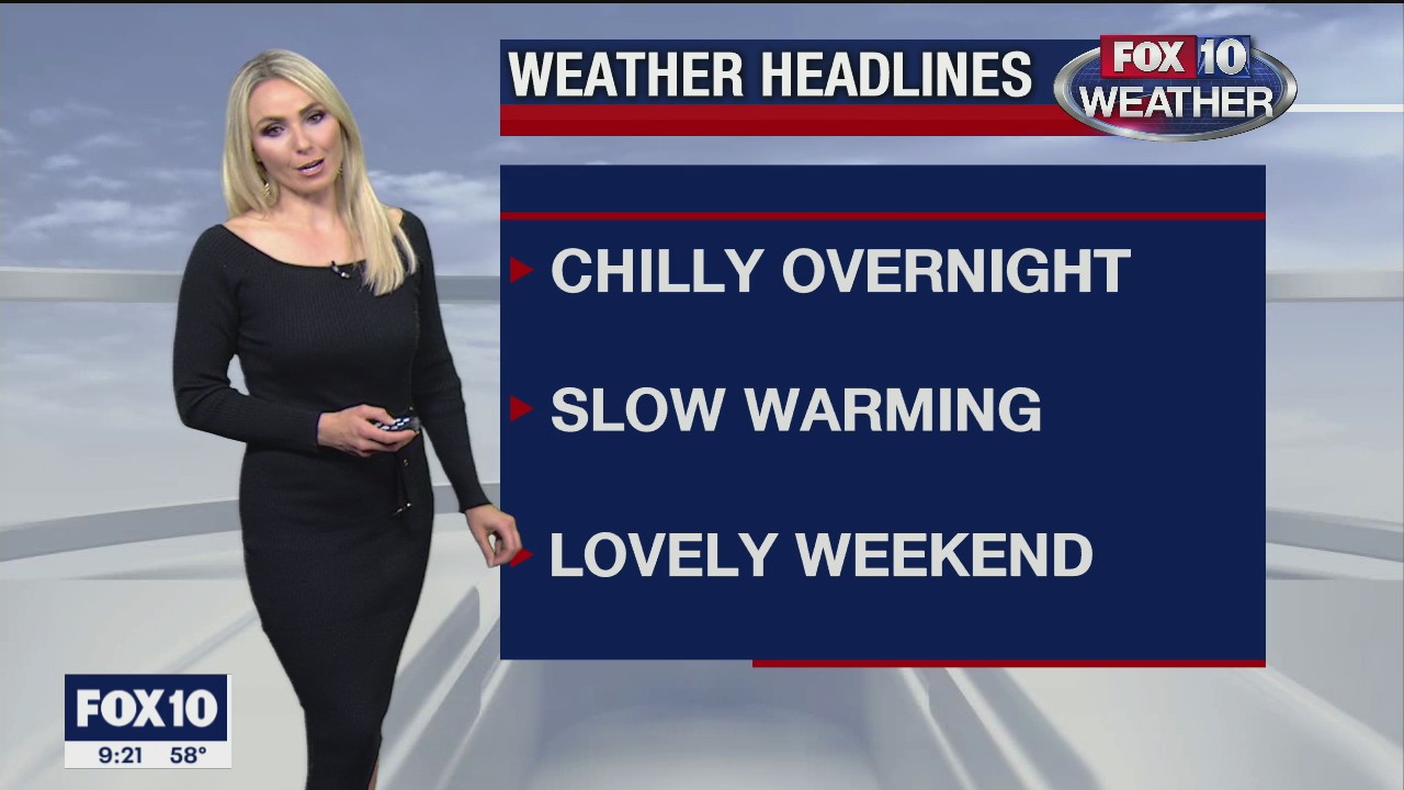 Evening Weather Forecast - 11.27.2020