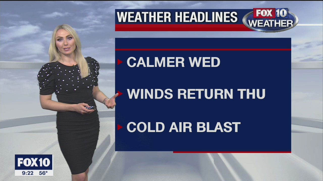 Evening Weather Forecast - 12/1/20