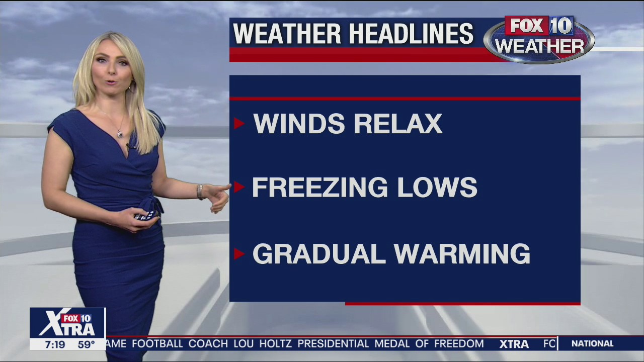 7PM Weather Forecast - 12/3/2020