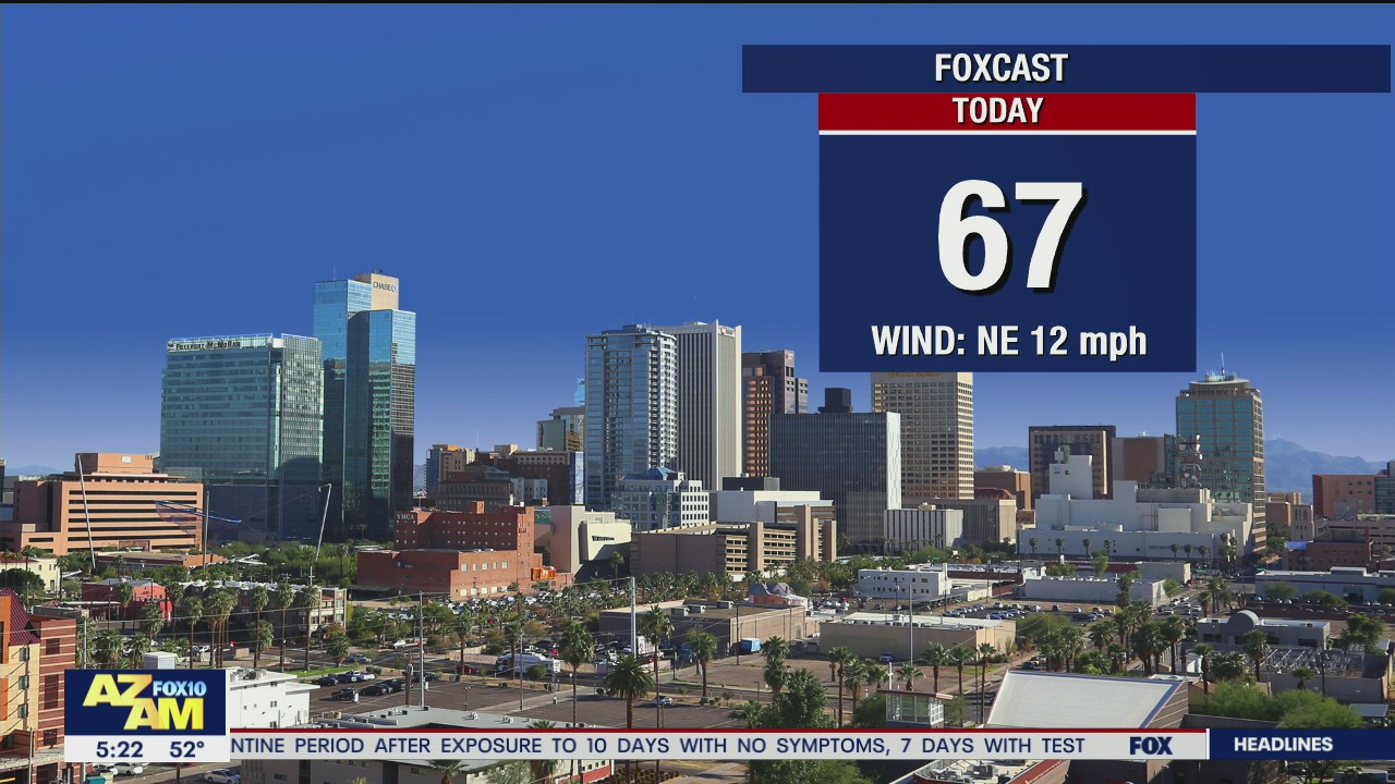 Morning Weather Forecast - 12/3/20