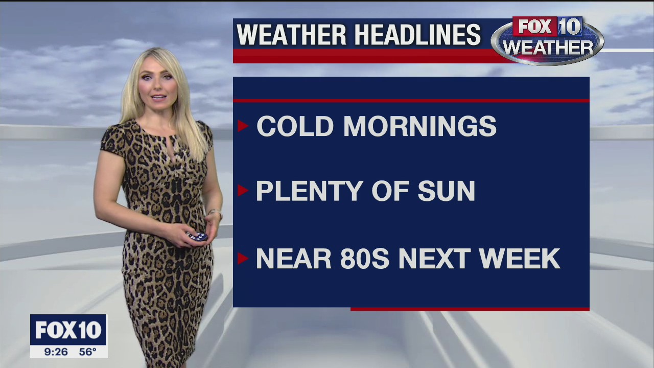 Evening Weather Forecast - 12/4/2020