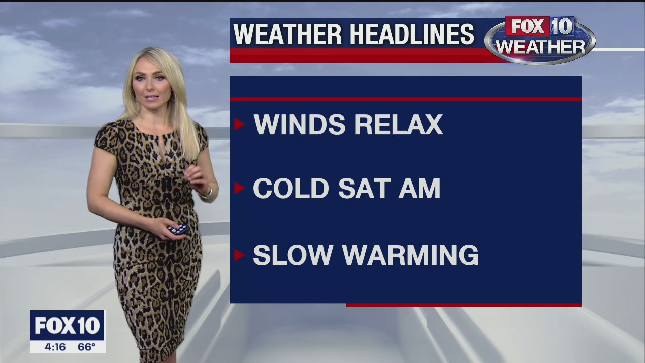 4PM Weather Forecast - 12/4/2020