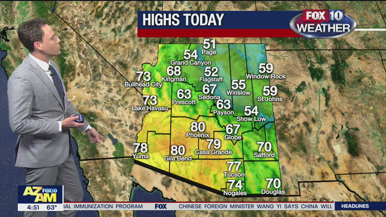 Morning Weather Forecast - 12/8/20