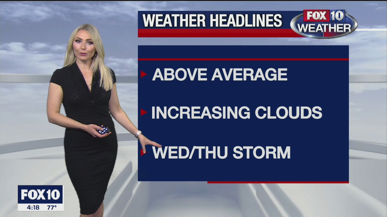 4 p.m. Weather Forecast - 12/7/20