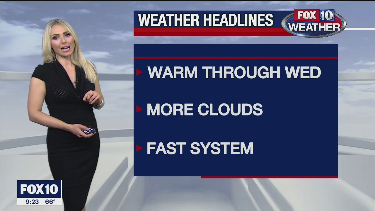 Evening Weather Forecast - 12/7/20