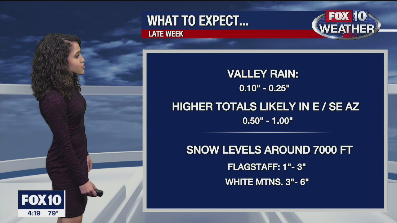 4 p.m. Weather Forecast - 12/9/20