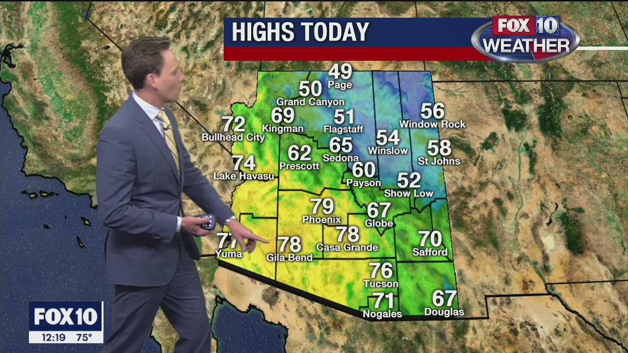Noon Weather Forecast - 12/7/20