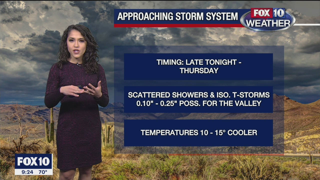 9PM Weather Forecast - 12/9/2020
