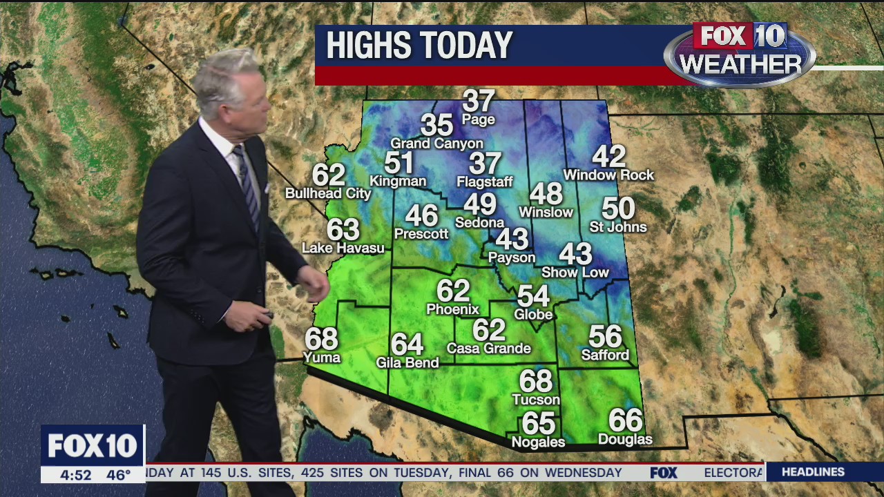 Morning Weather Forecast - 12/14/20