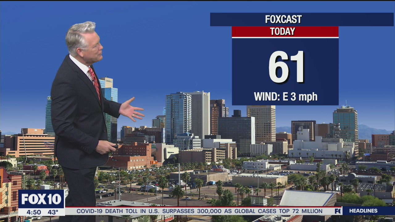 Morning Weather Forecast - 12/15/20