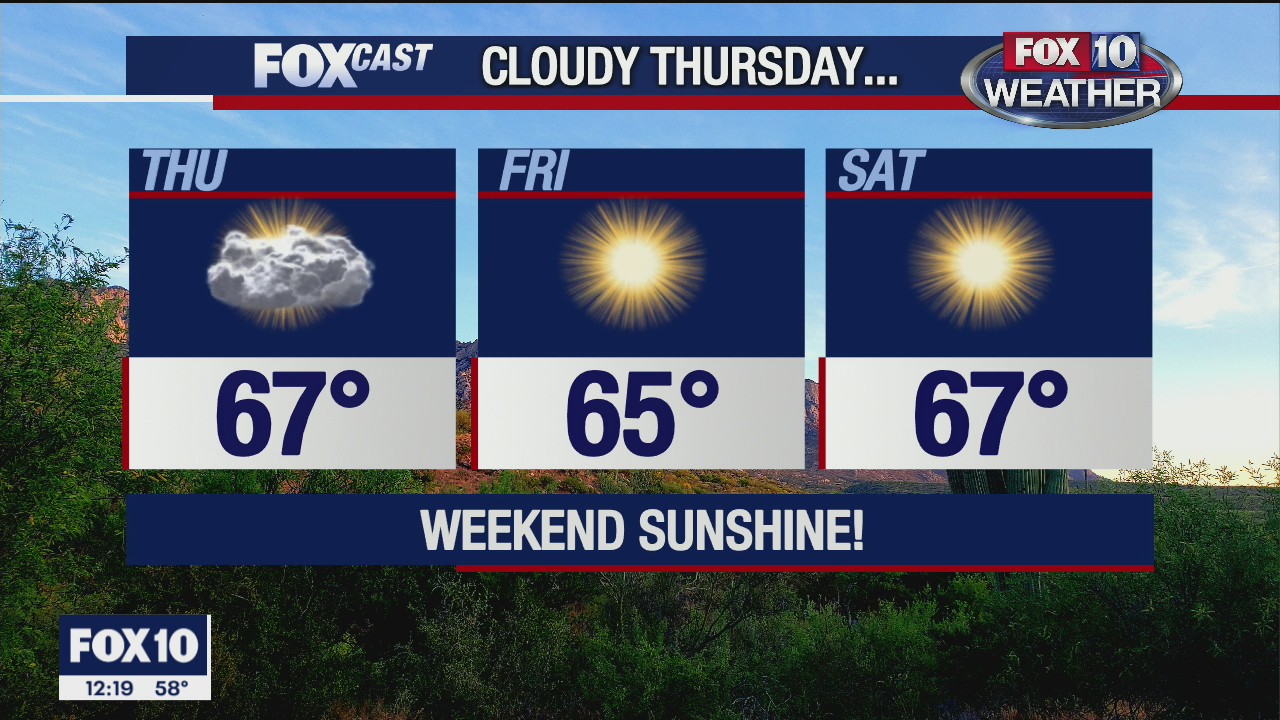 Noon Weather Forecast - 12/16/20