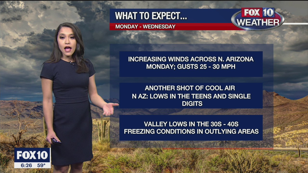 6PM Weather Forecast - 12/13/2020