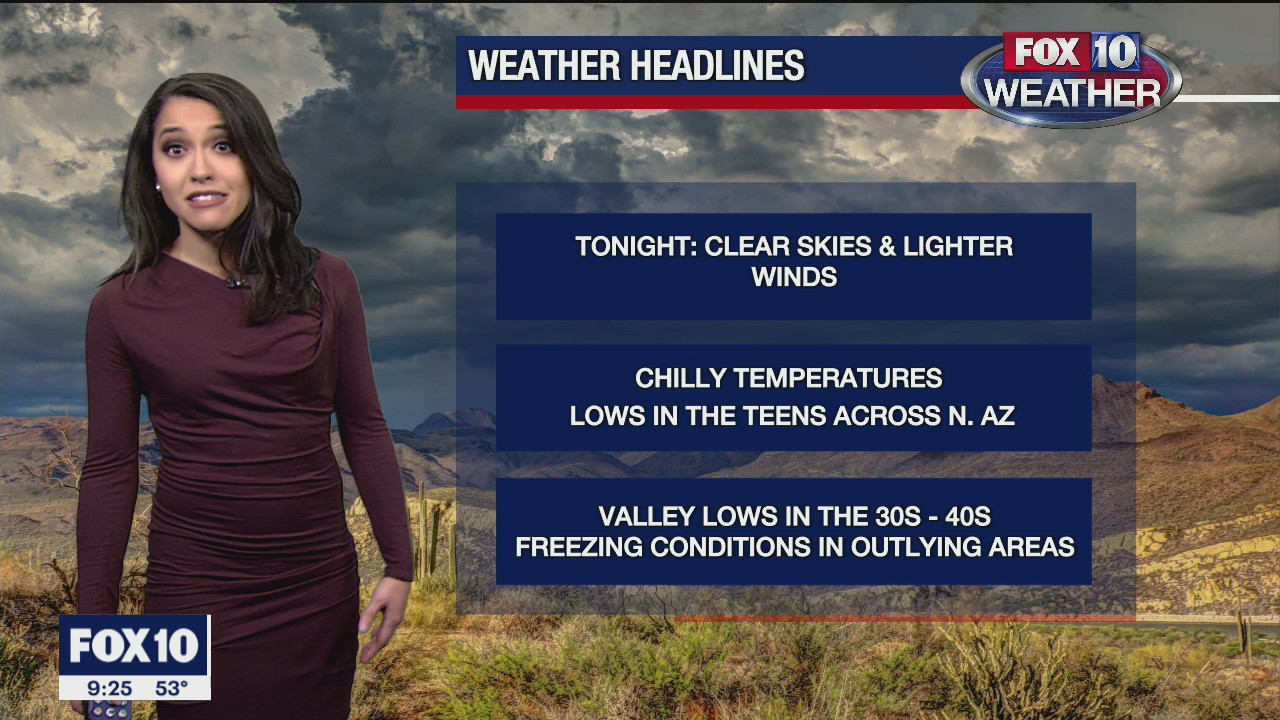 Evening Weather Forecast - 12/14/2020