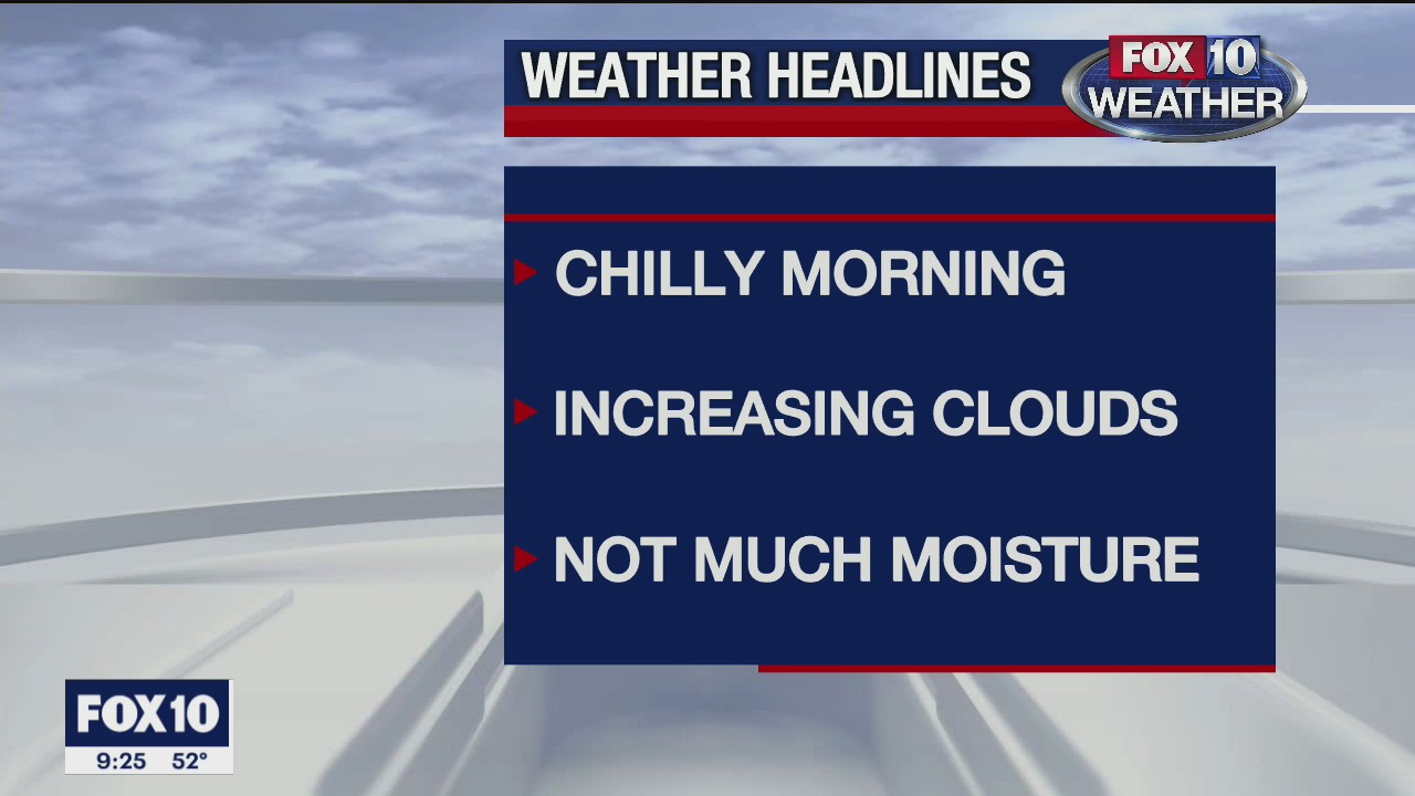 9 p.m. Weather Forecast - 12/16/20