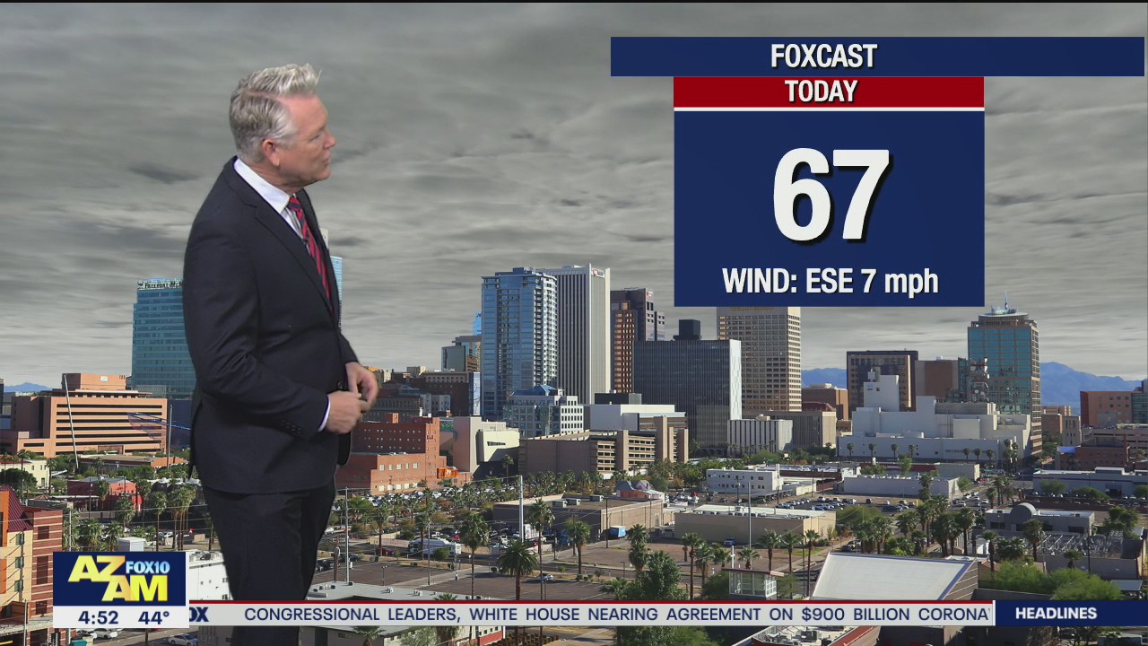 Morning Weather Forecast - 12/17/20