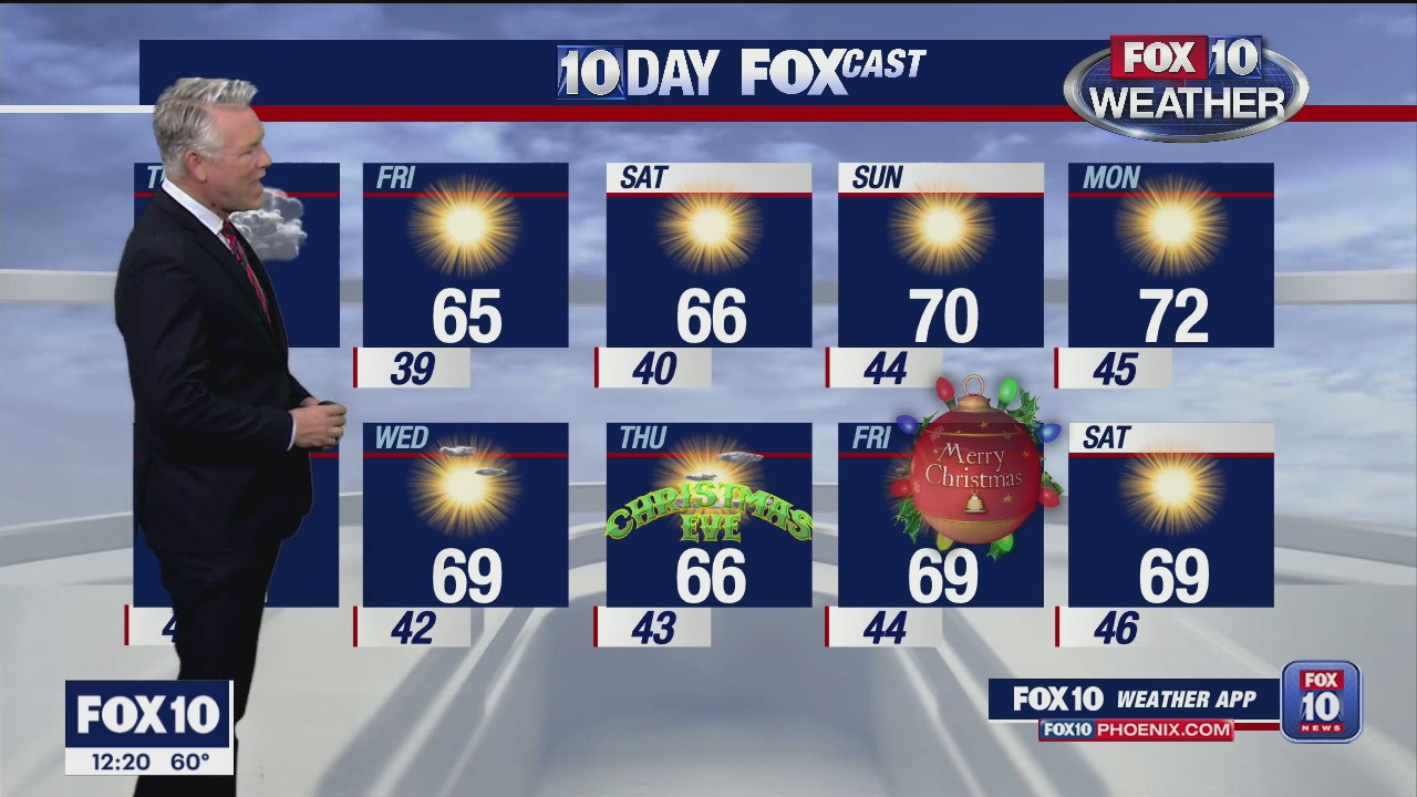 Noon Weather Forecast - 12/17/10