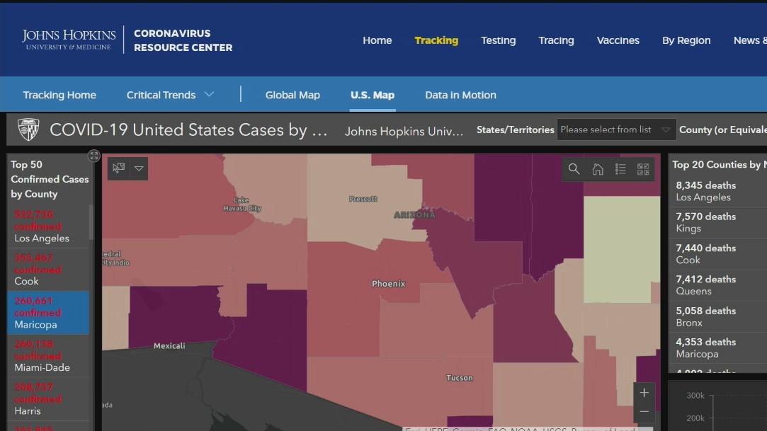 Maricopa County ranks 3rd in the nation for confirmed COVID-19 cases