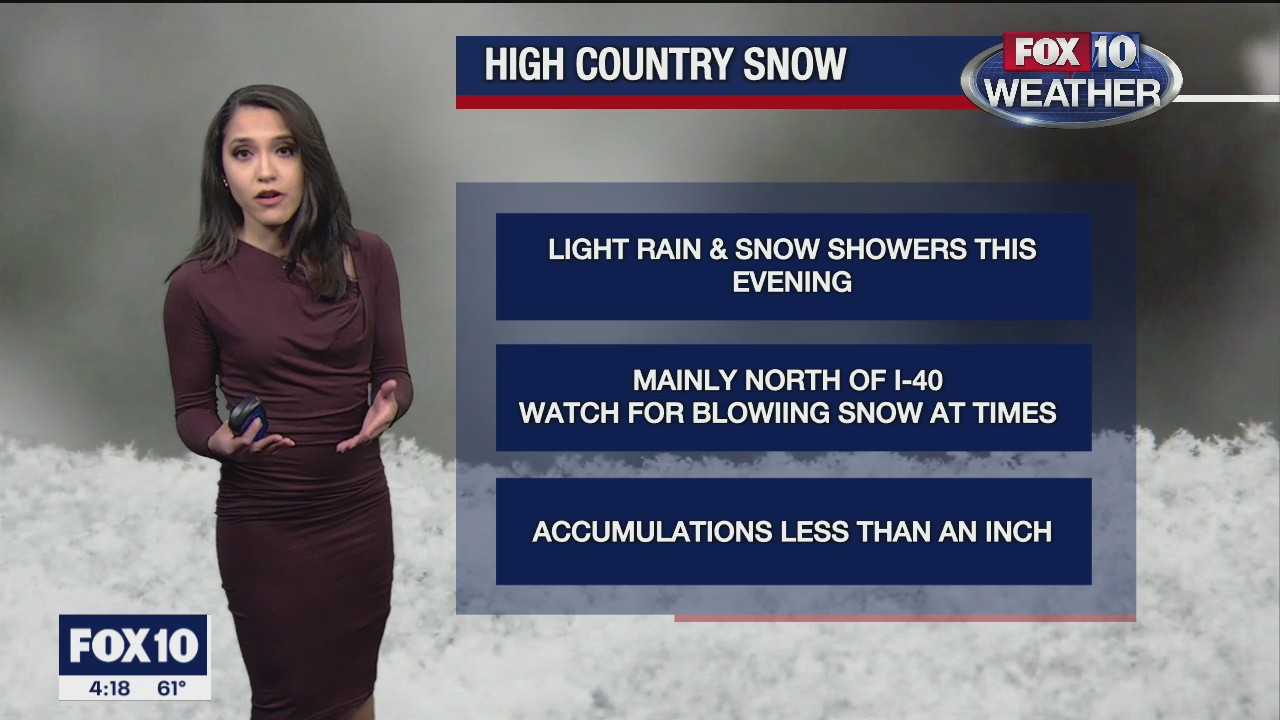 4PM Weather Forecast - 12/14/2020