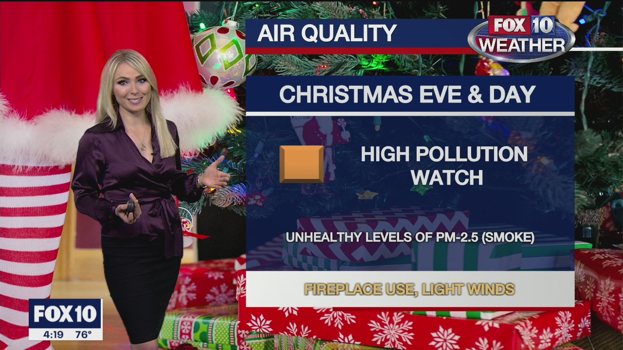 4PM Weather Forecast - 12/21/2020