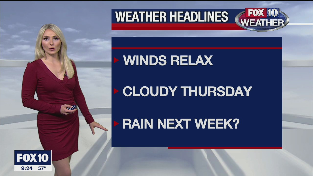 Evening Weather Forecast - 12/23/2020
