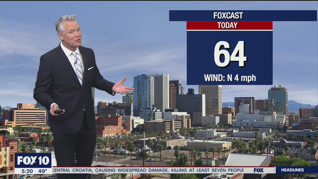 Morning Weather Forecast - 12/30/20
