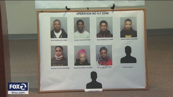 Richmond police, FBI charge criminal street gang with numerous crimes