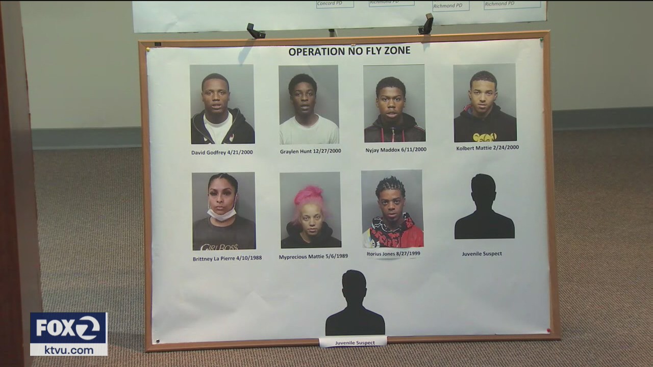 Richmond police, FBI charge criminal street gang with numerous crimes