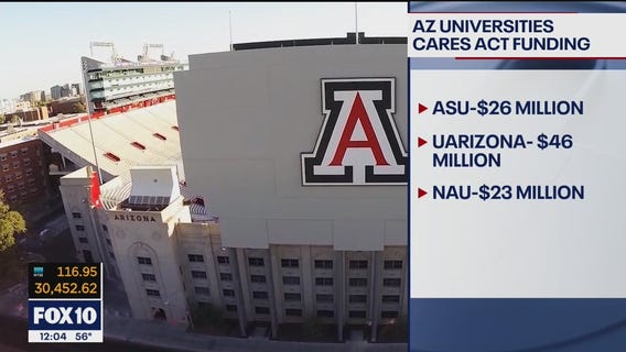Arizona universities receive $115M in CARES Act funding