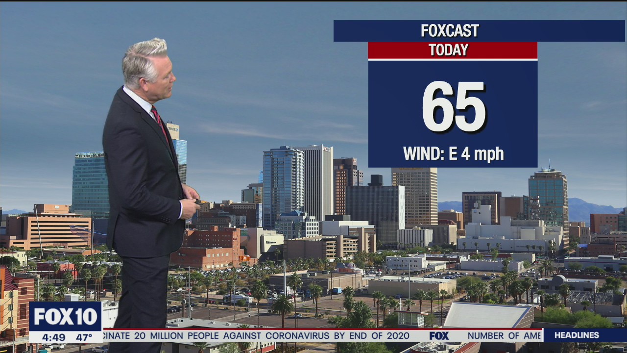 Morning Weather Forecast - 1/1/21