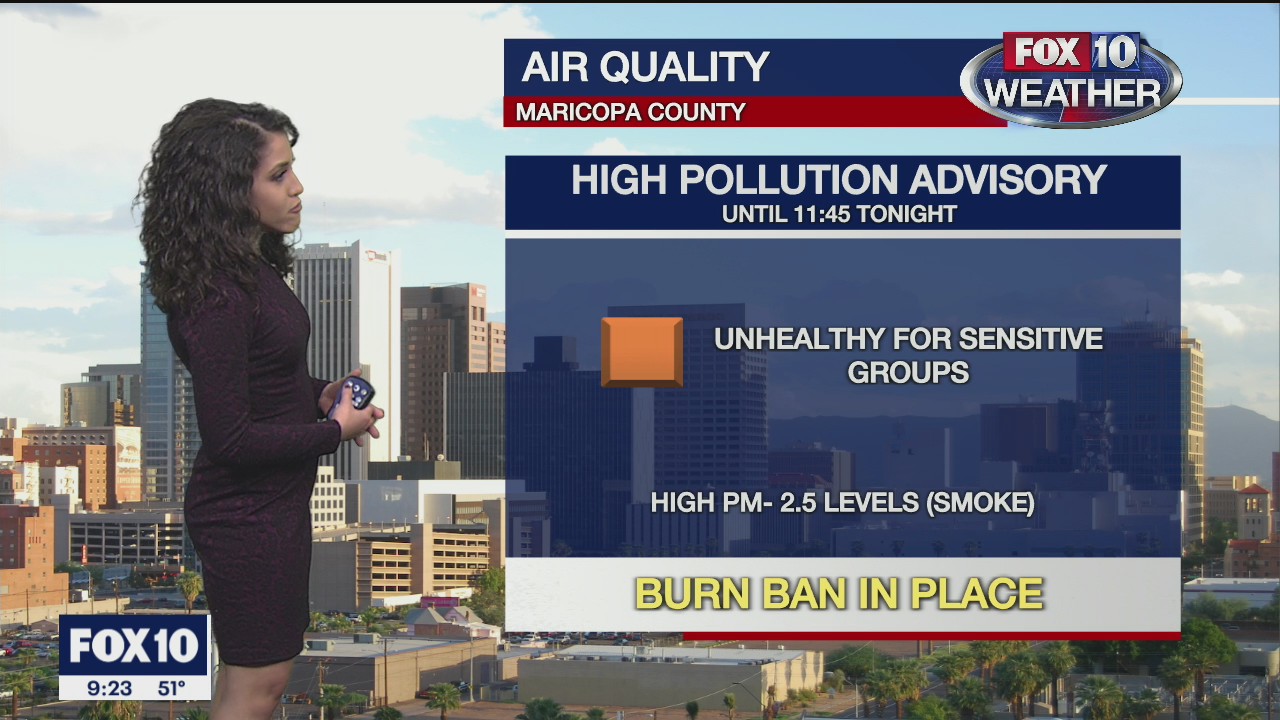 Evening Weather Forecast - 1/2/21