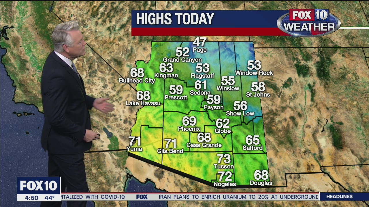 Morning Weather Forecast - 1/4/21