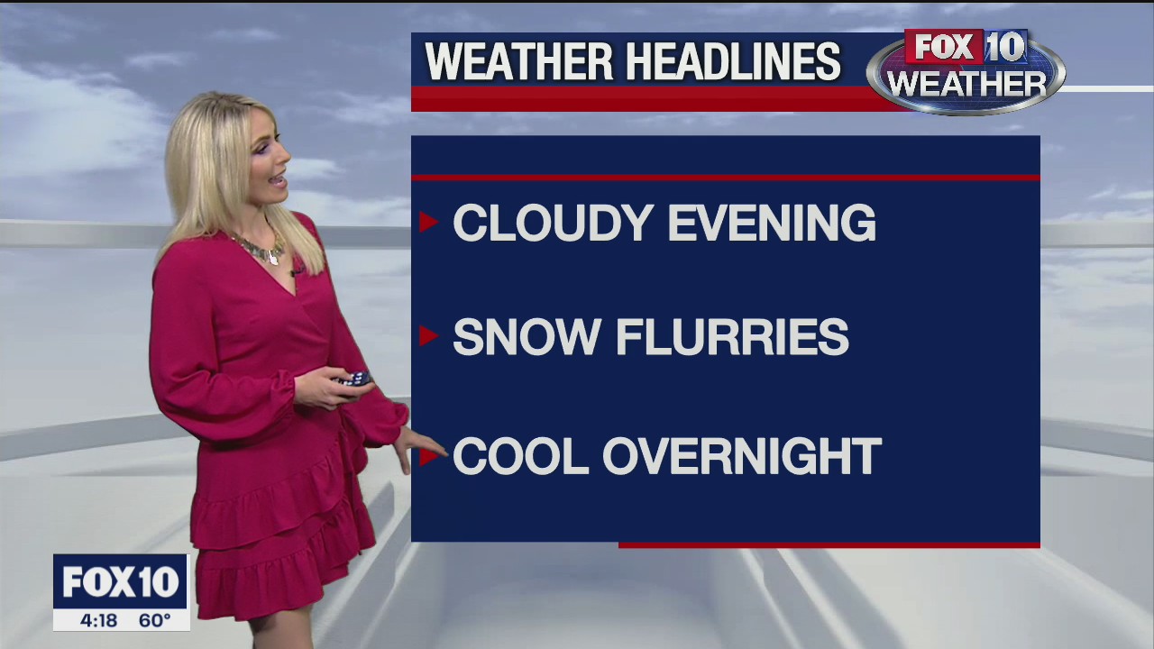 4pm Weather Forecast - 12/31/2020