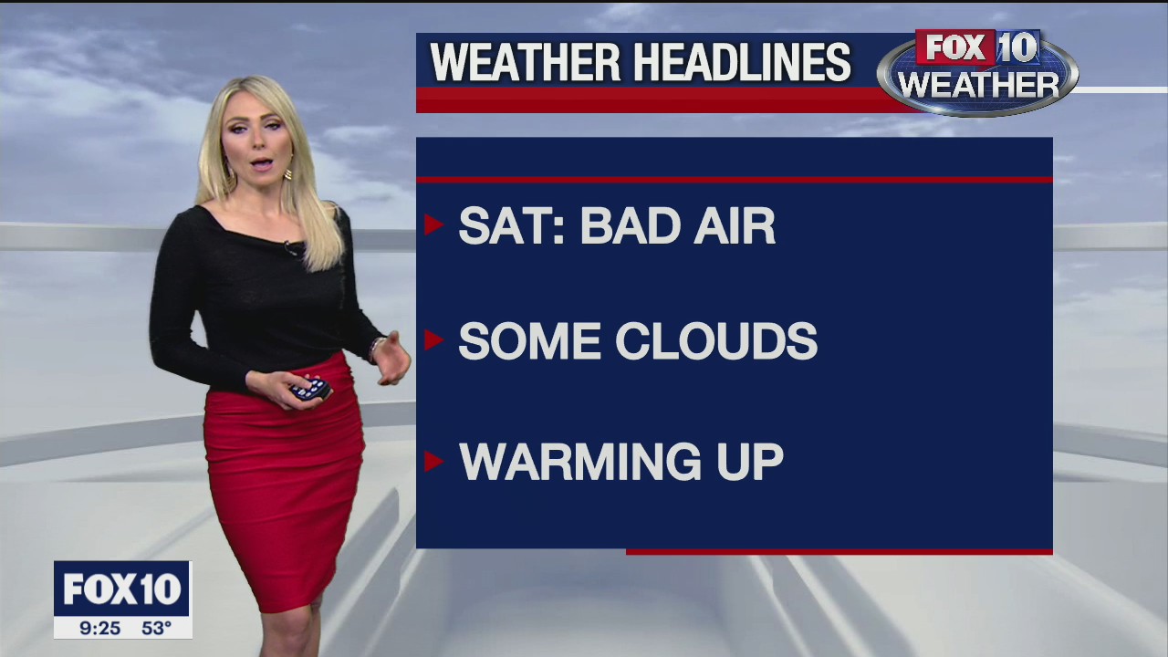 Evening Weather Forecast - 1/1/2021